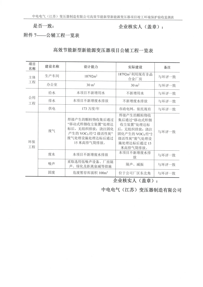 ag8ag8集团验收监测报告表_36.png